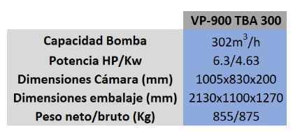 Informacion tecnica VP-1100.PNG